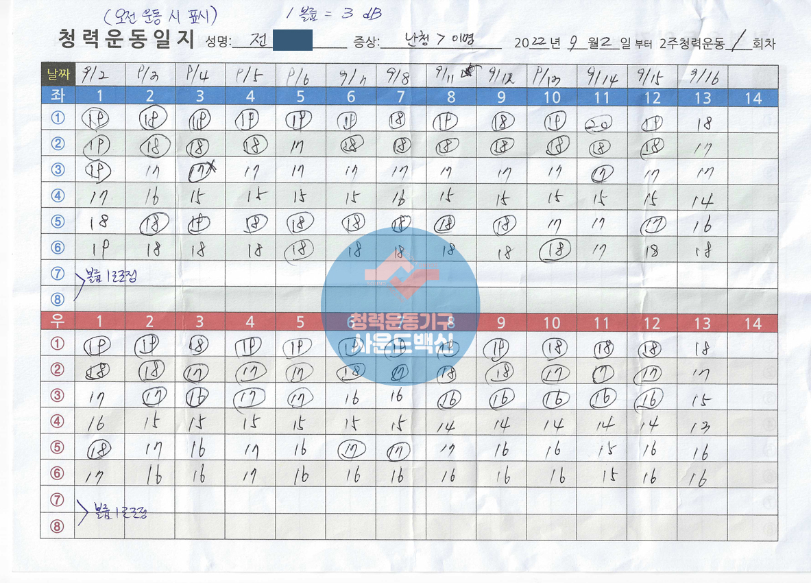 /user/s/sound119/editor/2304/a7cebfc86b89f831d2f3e4ea34a2d731_1681890765_4661.jpg 이미지크게보기